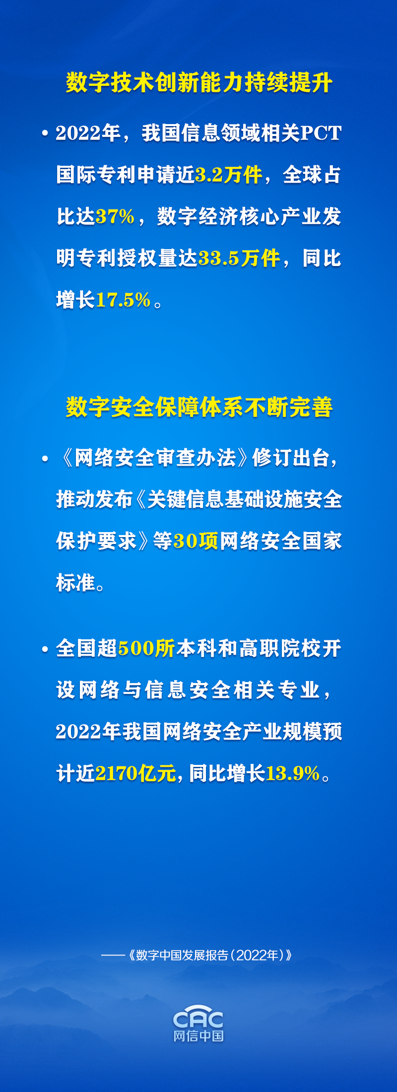 数说《数字中国发展报告（2022年）》