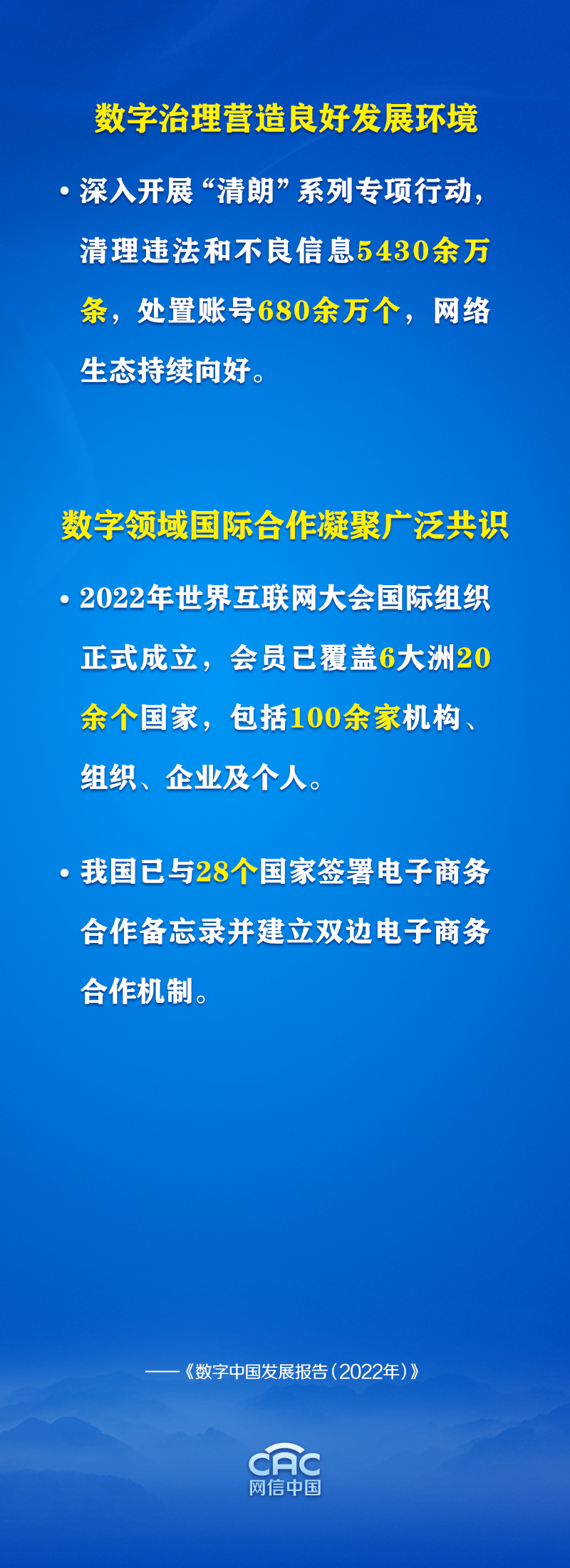 数说《数字中国发展报告（2022年）》